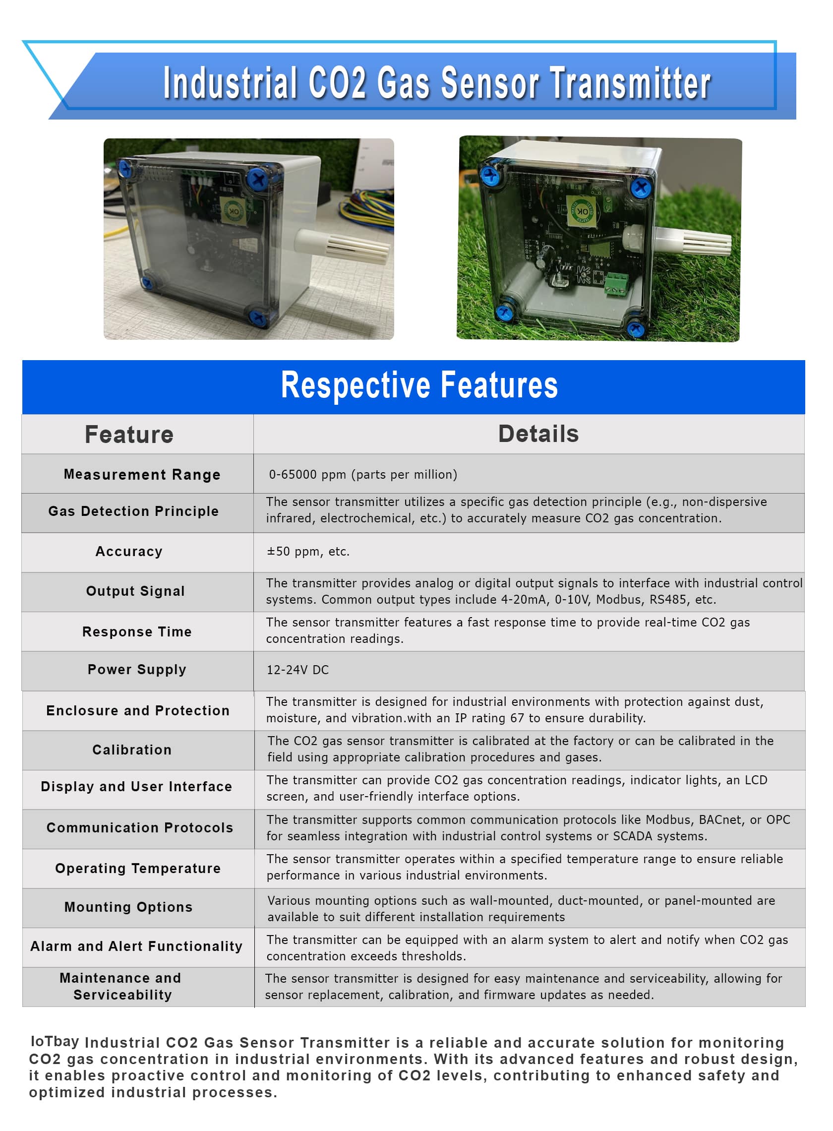 industrial CO2 Gas Sensor Transmitter